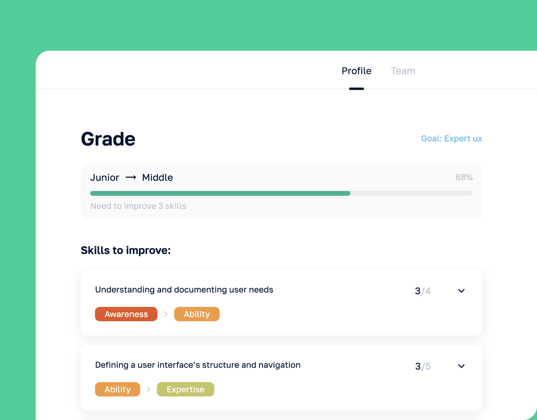 Create grades to set right expectations
