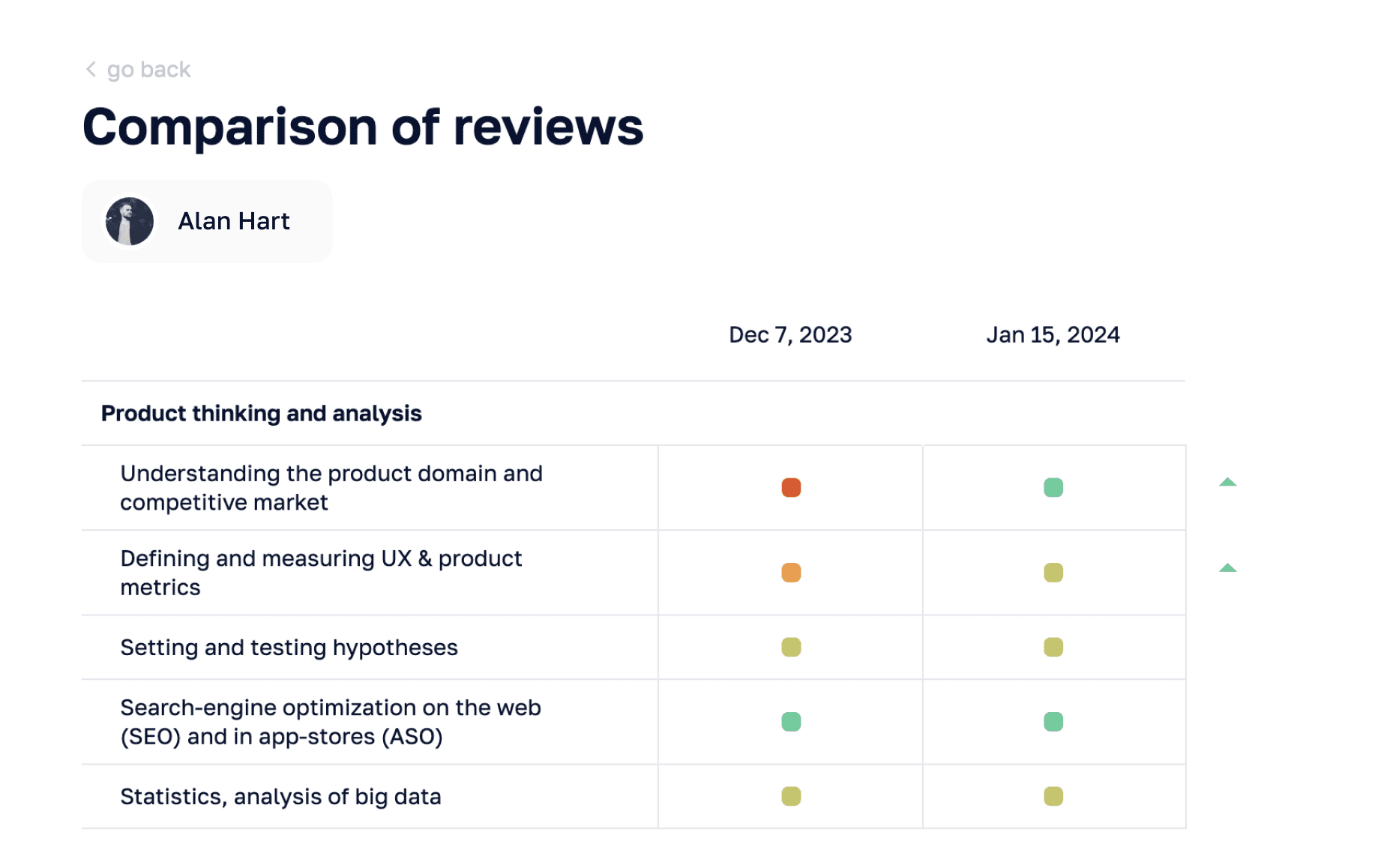 Brimo review