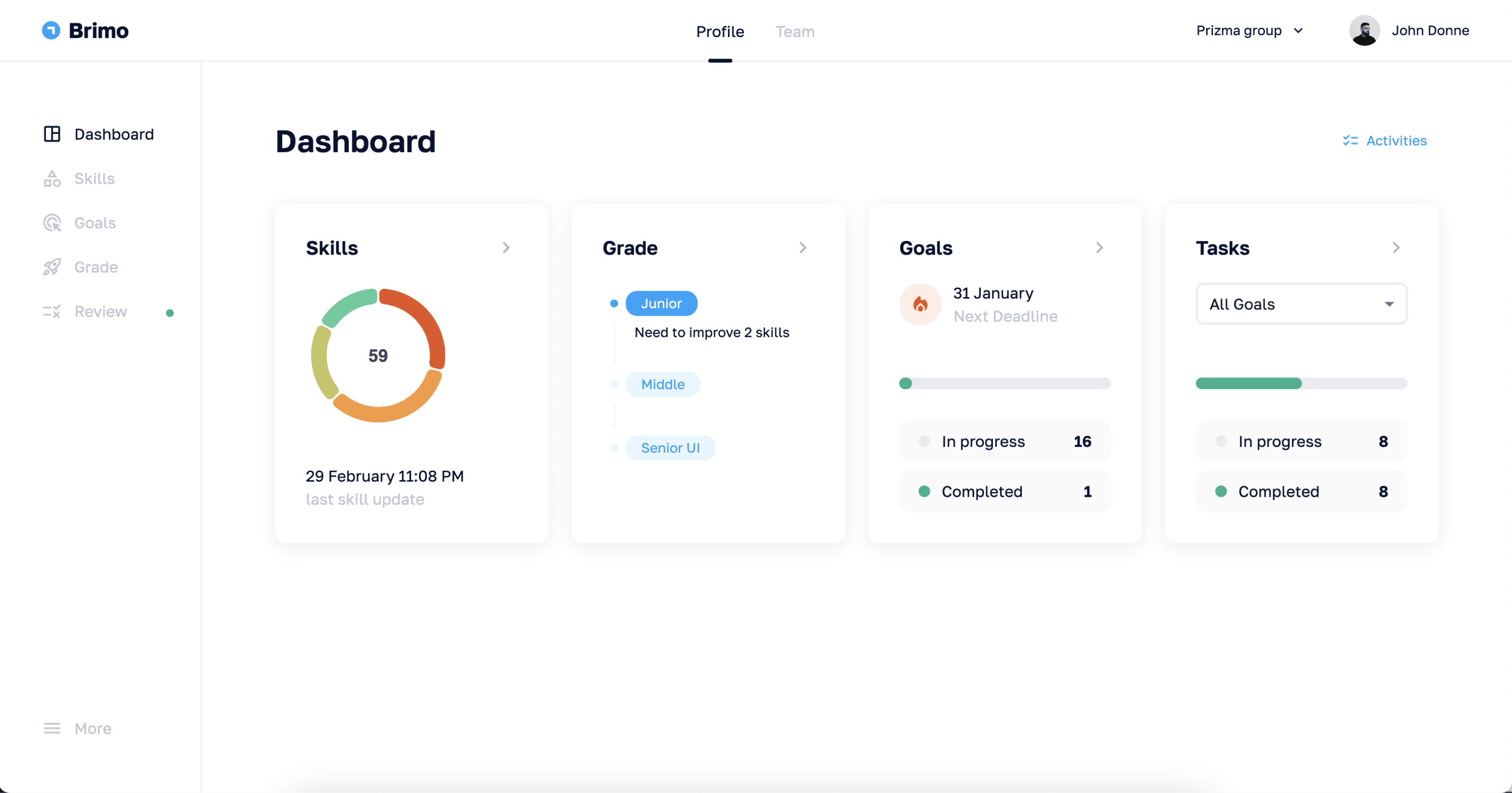 Screen UI Brimo Dashboard